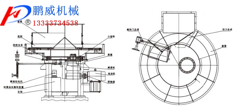 圓盤給料機(jī)主要組成結(jié)構(gòu)及適用范圍
