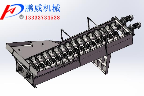 雙螺旋洗砂機